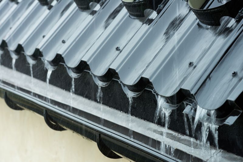 Water Flow Through Gutter Covers